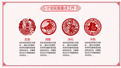 2021年牛年剪纸喜庆中国风年工作总结述职报告年终总结PPT