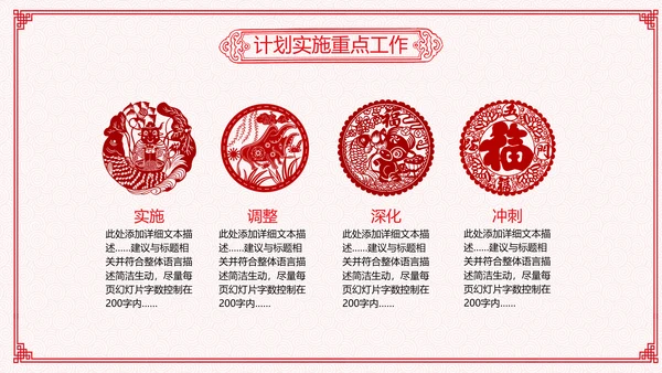2021年牛年剪纸喜庆中国风年工作总结述职报告年终总结PPT