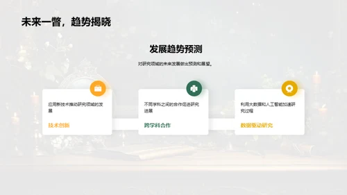 学术探索之旅