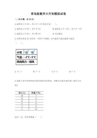 青岛版数学小升初模拟试卷带答案（突破训练）.docx