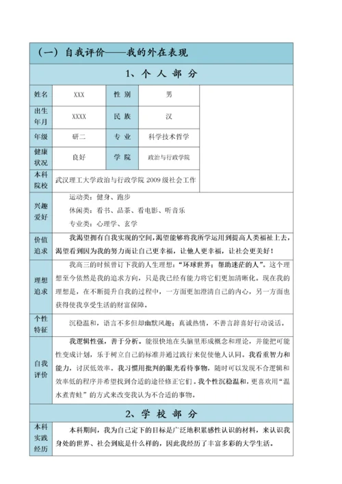 职业规划设计大赛优秀作品.docx