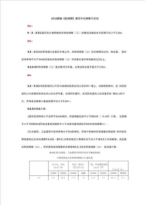 一级注册消防工程师