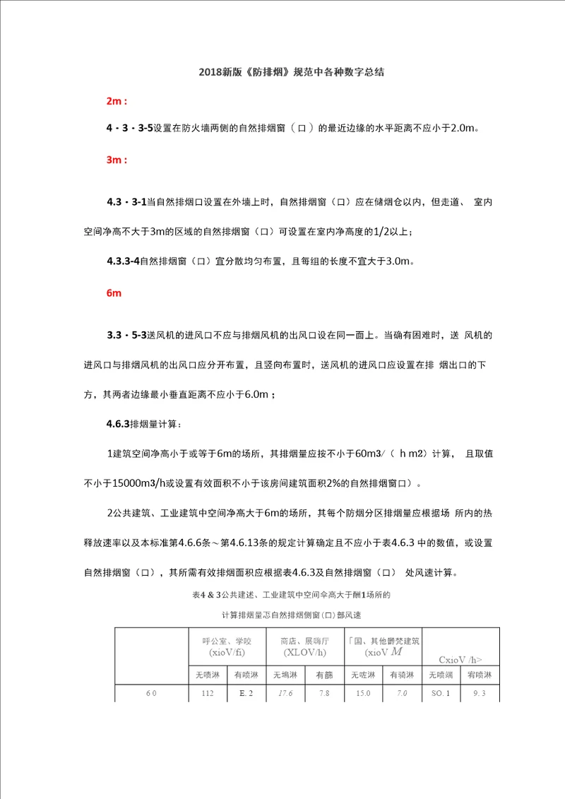 一级注册消防工程师