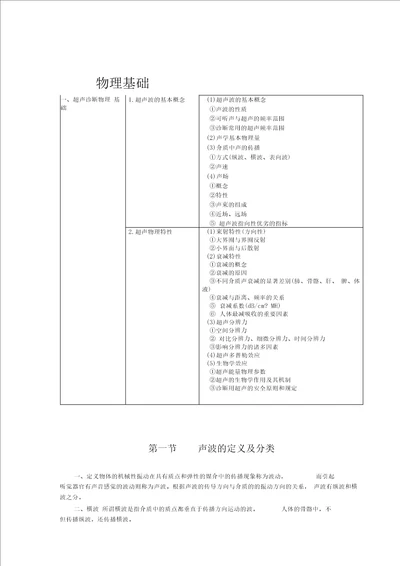 超声基础物理基础