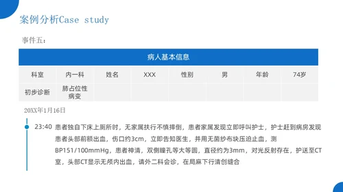蓝色简约风护理警示教育医院培训宣传PPT课件