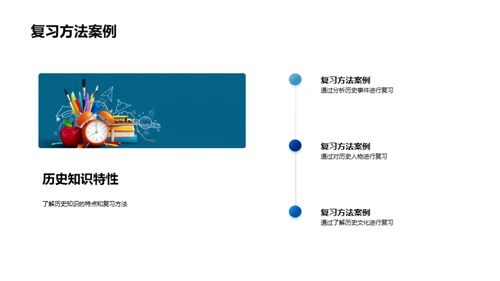 历史复习策略解析