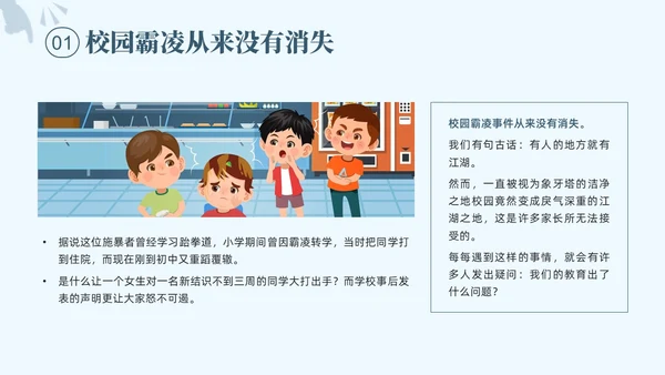 蓝色简约大学校园欺凌PPT培训课件