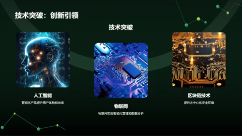 绿色智能电子科技行业年终总结PPT模板