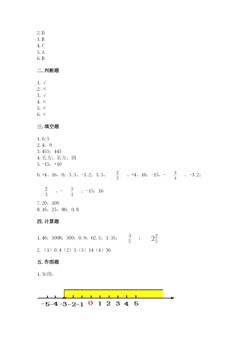 盐池县六年级下册数学期末测试卷（综合题）.docx