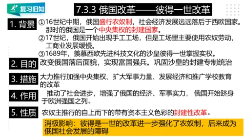 第七单元 工业革命与马克思主义的诞生 精品复习课件（46张PPT）