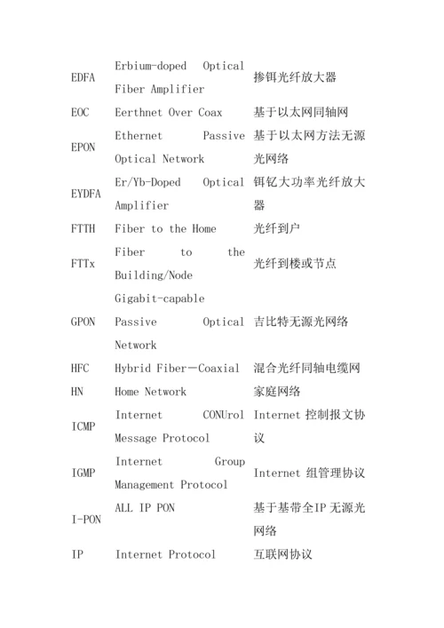 有线电视网络光纤到户CFTTH系统核心技术综合规范总体.docx