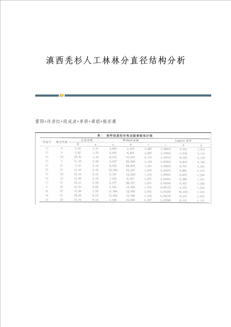 滇西秃杉人工林林分直径结构分析