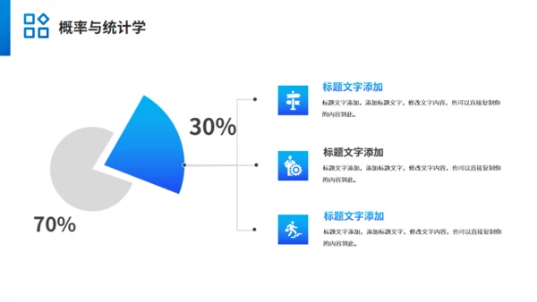 管理学MBA教学课程通用PPT课件