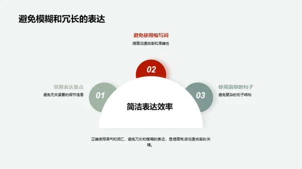 提升办公电话沟通力