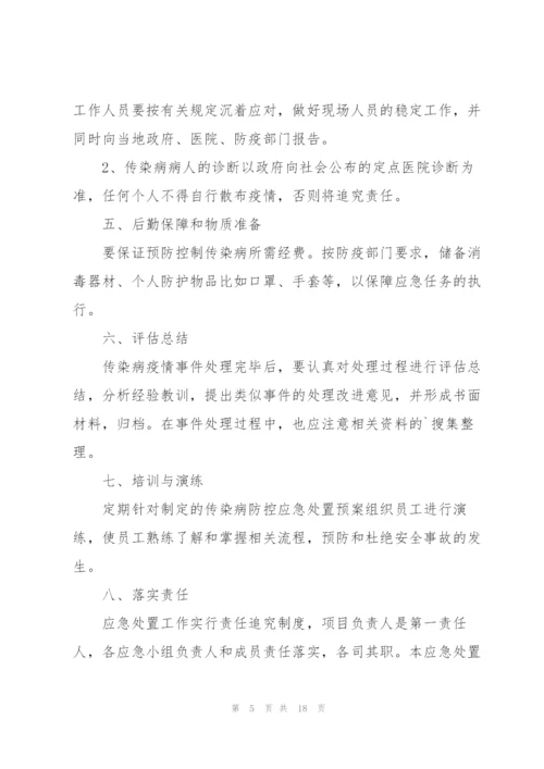 物业公司新冠疫情防控应急预案.docx