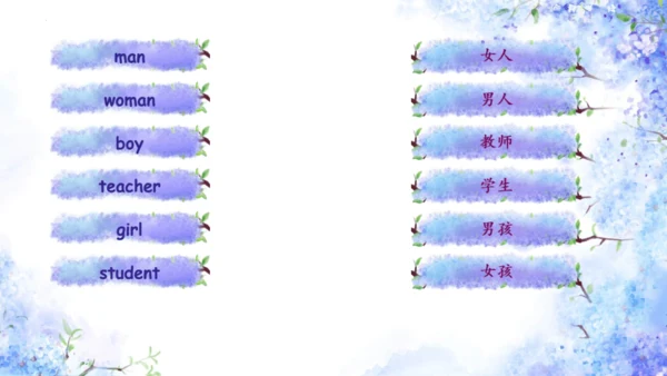 人教PEP版英语三年级下册 Recycle 1 课件(共74张PPT)