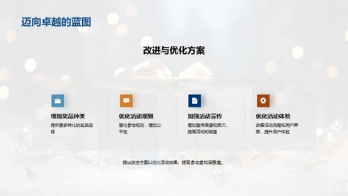 雪季盛宴：会员活动策划