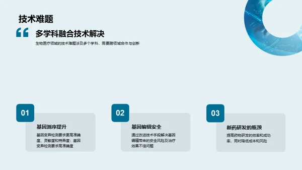 水墨风生物医疗教育活动PPT模板