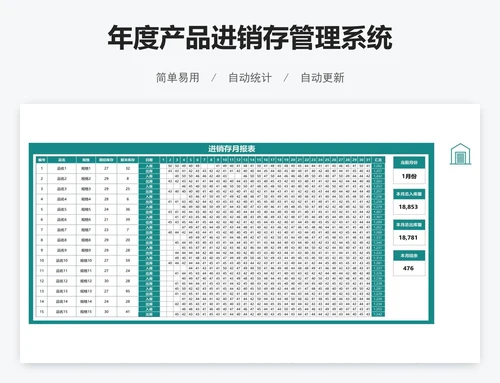 年度产品进销存管理系统