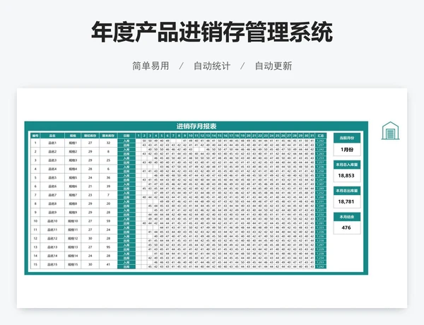 年度产品进销存管理系统