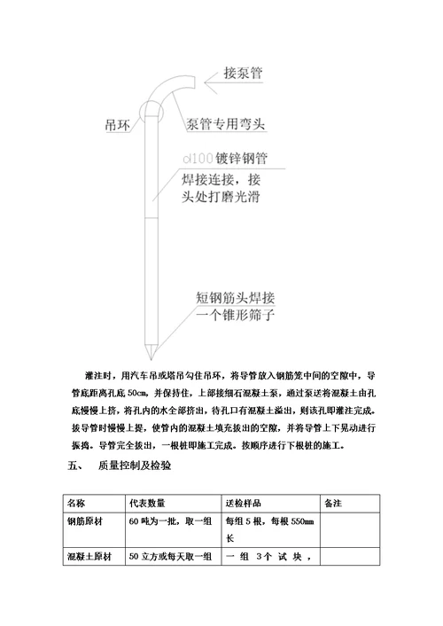 抗拔锚桩施工综合方案模板