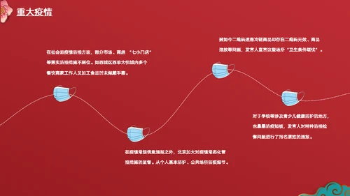 我的新年工作计划通用PPT模板