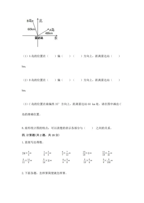 小学六年级上册数学期末考试卷附答案【预热题】.docx