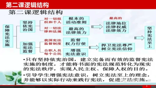 八下第二课复习课件