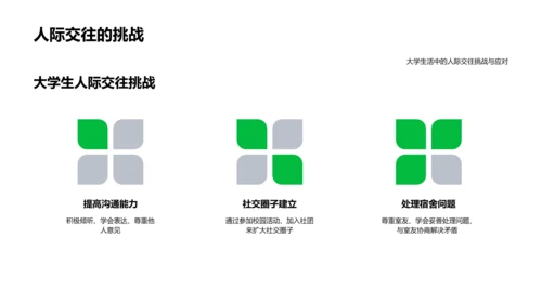 本科新生适应指导PPT模板