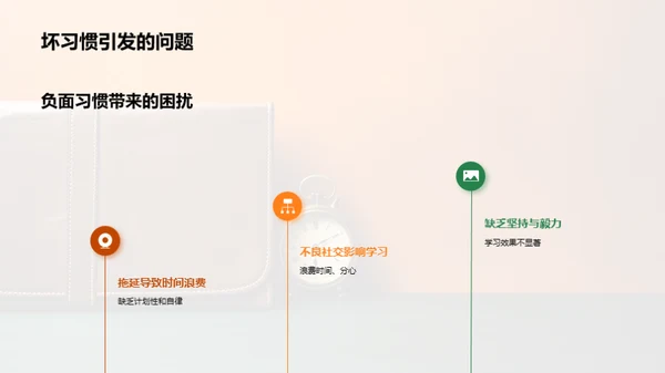 习惯的力量