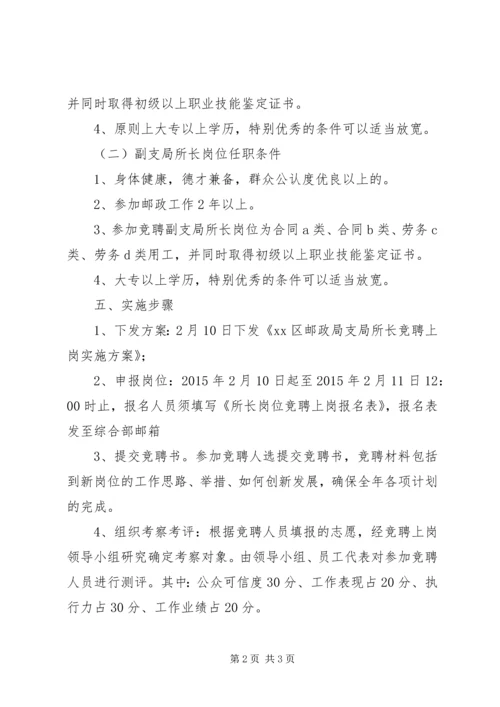 邮政支局所长竞聘上岗工作方案.docx
