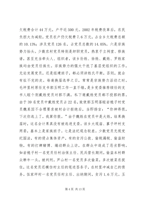 对X乡党员队伍状况的调查与思考 (3).docx