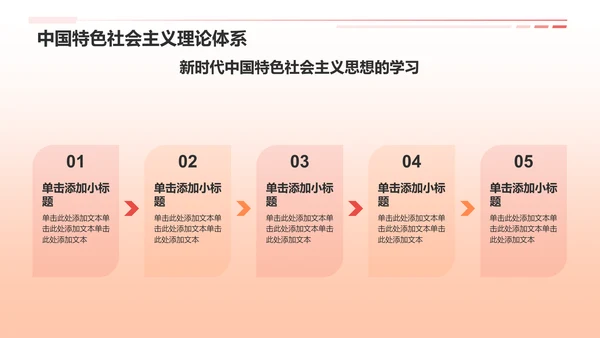 红色党政风深入学习贯彻全国两会精神PPT模板