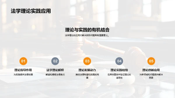 法学博士答辩攻略