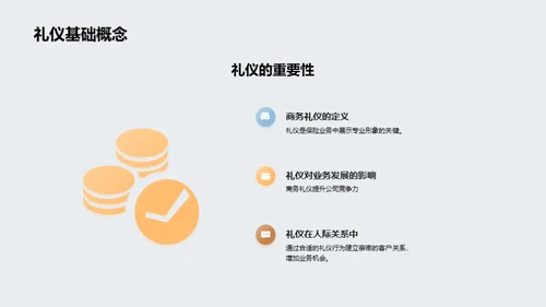 商务礼仪在保险业中的应用