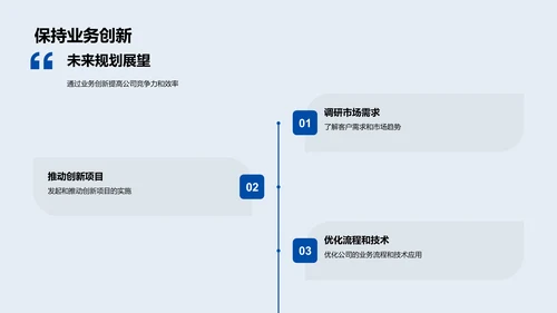 述职报告PPT模板