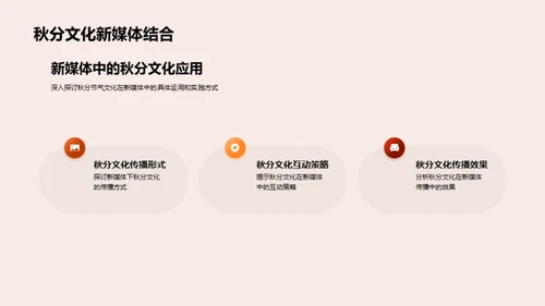 秋分文化与新媒体传播