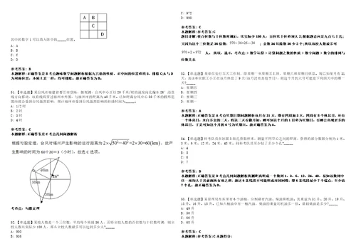 2022年04月福州工商学院原福建农林大学东方学院专职辅导员招聘全真冲刺题VI附带答案详解析3套