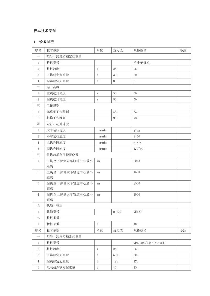 行车技术标准.docx