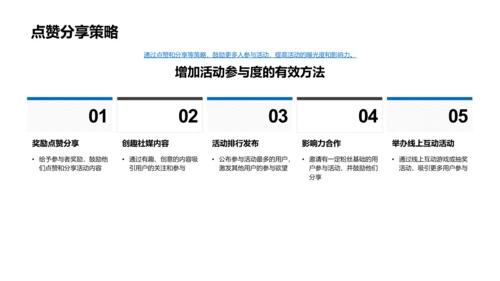 夏至品牌活动策划PPT模板