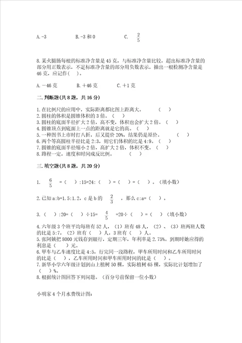 小学毕业监测数学试卷附参考答案预热题