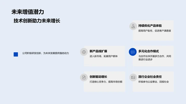 IT融资策略报告PPT模板