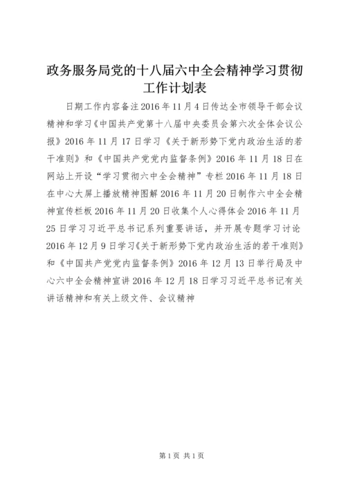 政务服务局党的十八届六中全会精神学习贯彻工作计划表.docx