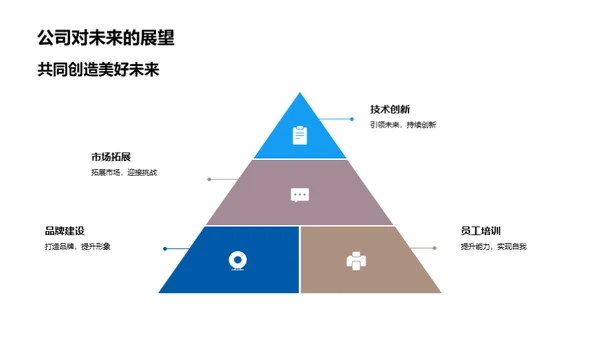 尊重劳动 勇攀高峰