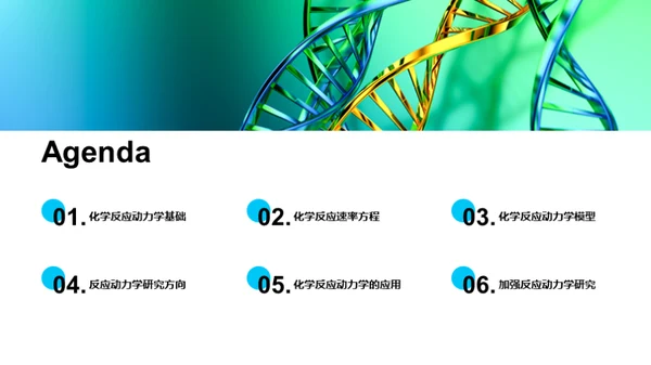 探秘化学反应动力学