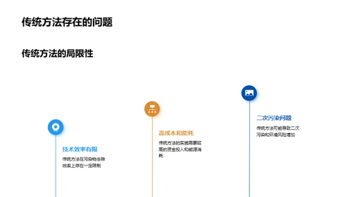 大气治理的创新之路