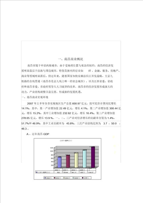 南昌市商业市场调研报告调整版