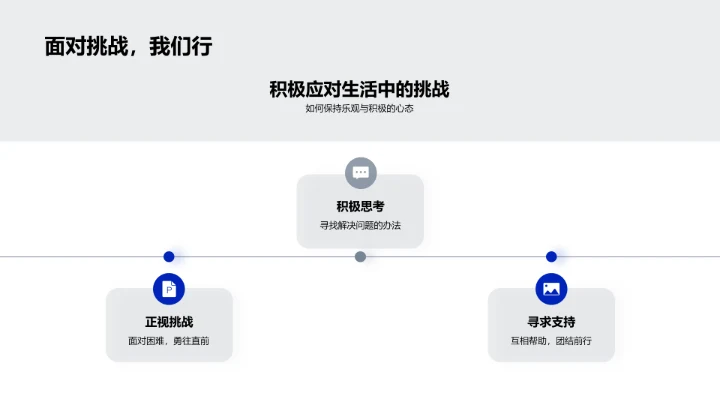 毕业：起点与转折