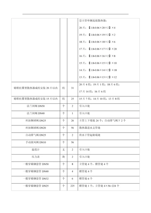 小学办公楼采暖工程计量计价案例.docx