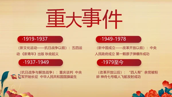 七一党支部党史学习教育工作总结PPT